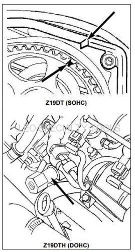 двигатель сроки инструментом для Opel